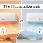 تفاوت کولرگازی ایوولی T3 با T1 تفاوت کولرگازی ایوولی T3 با T1