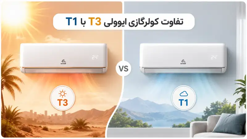 تفاوت کولرگازی ایوولی T3 با T1