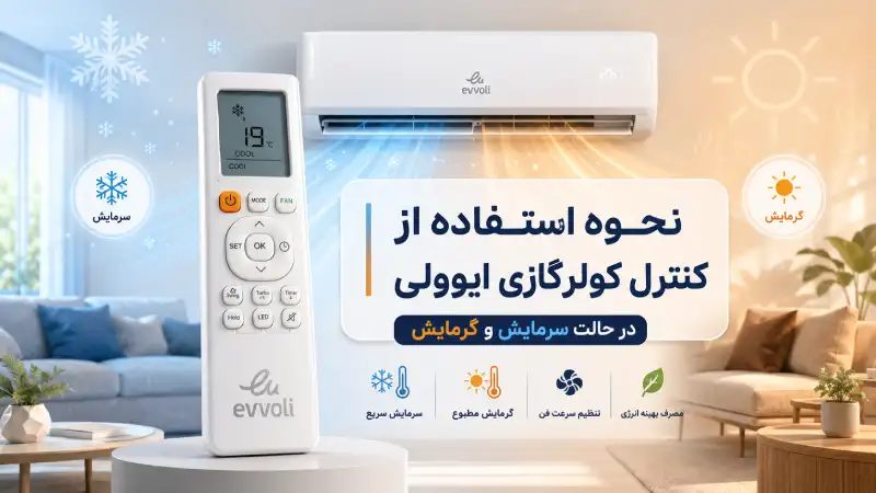 نحوه استفاده از کنترل کولرگازی ایوولی در حالت سرمایش و گرمایش 