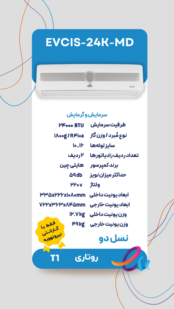 کولرگازی ۲۴۰۰۰ایوولی مدل ساعتی 