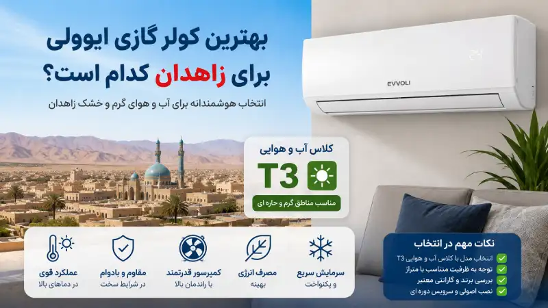 نمایندگی کولر گازی ایوولی در زاهدان؛ خرید، نصب و شماره تماس بهترین کولر گازی ایوولی برای زاهدان کدام است؟